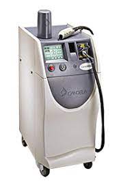 ジェントルヤグプロ