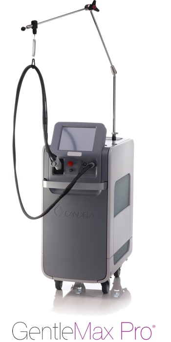 ジェントルマックスプロ